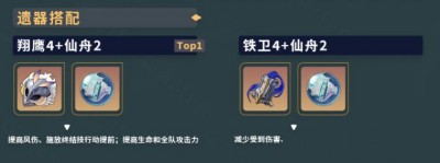 《崩坏星穹铁道》布洛妮娅遗器搭配分享