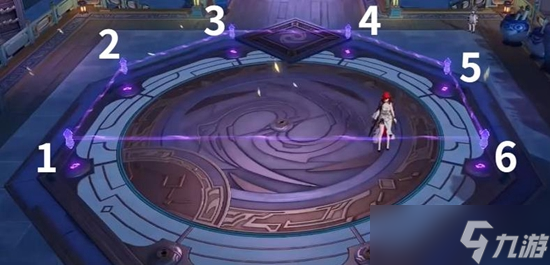 崩坏星穹铁道大衍万象第二天通关攻略