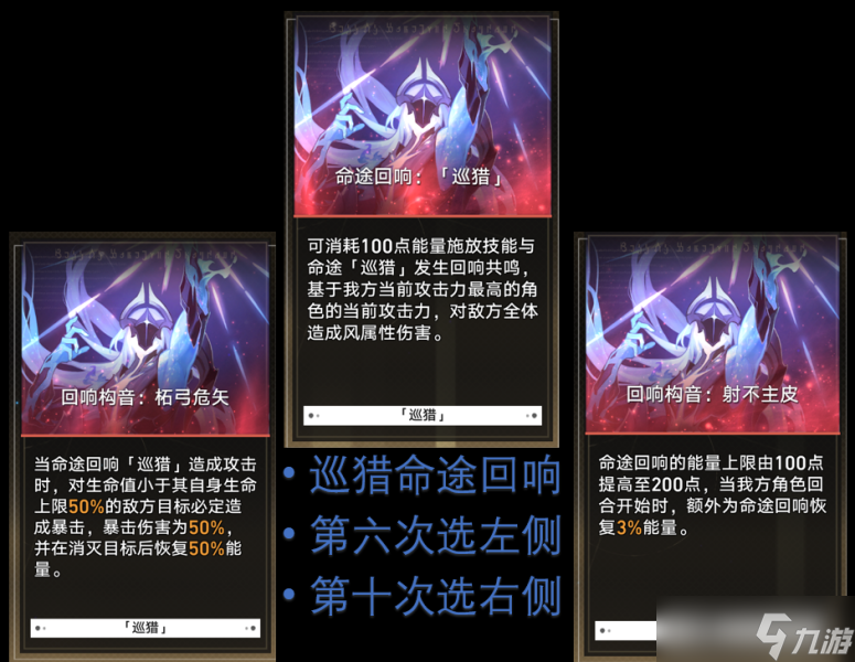 星穹铁道模拟宇宙6巡猎流派打法攻略分享