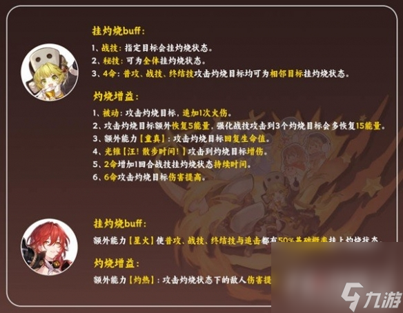 《崩坏星穹铁道》虎克队伍搭配分享