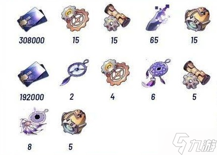 崩坏星穹铁道银狼技能升级材料需求详解