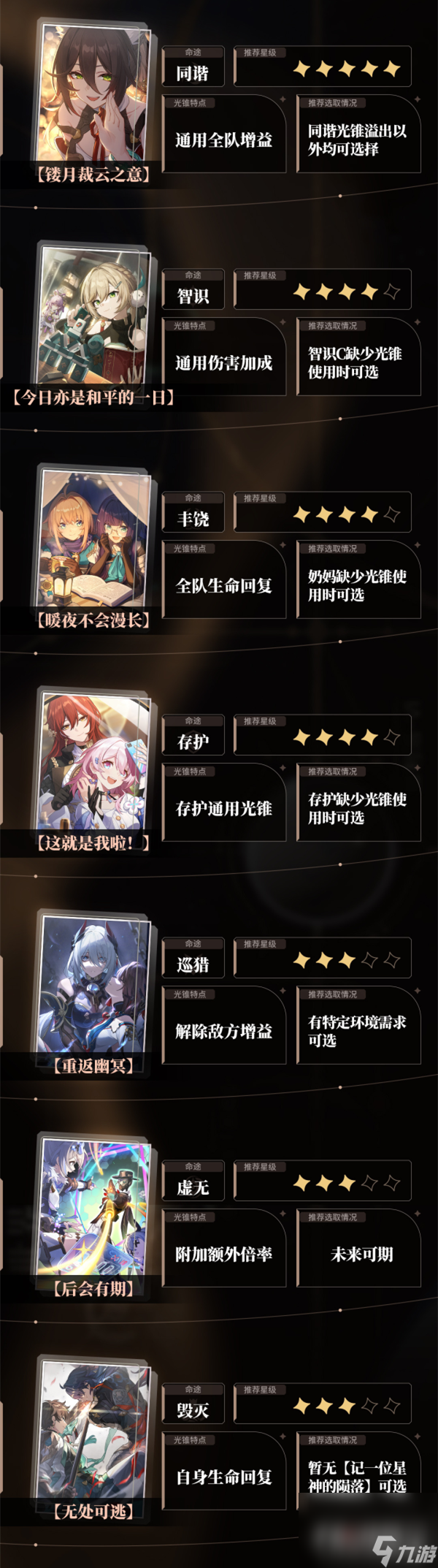 《崩坏 星穹铁道》大月卡光锥怎么选 
