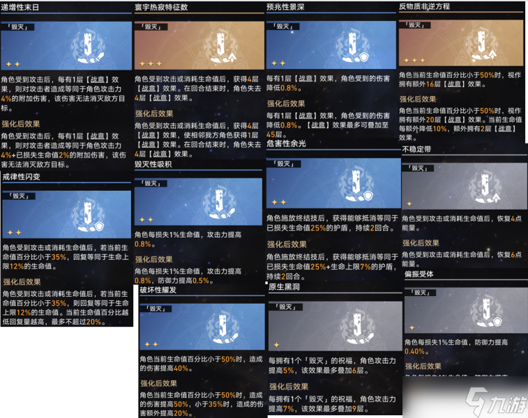 星穹铁道模拟宇宙四难度二毁灭流自动打法
