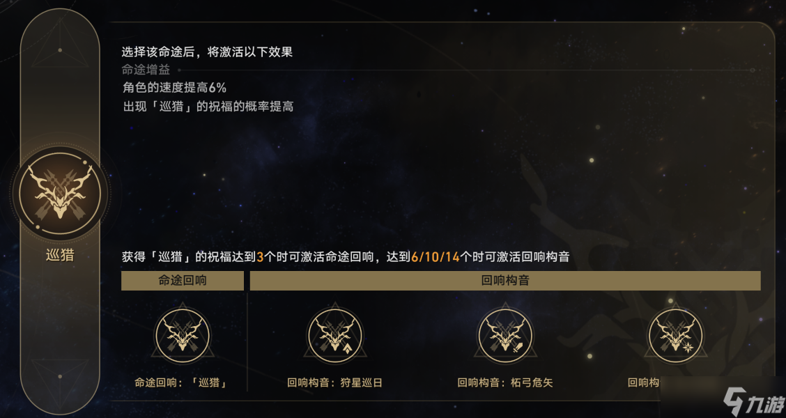 星穹铁道模拟宇宙6巡猎流派打法攻略分享