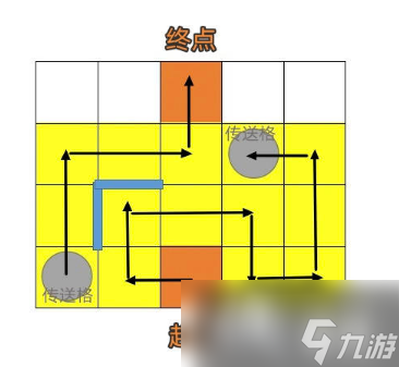 崩坏星穹铁道人非草木其三攻略