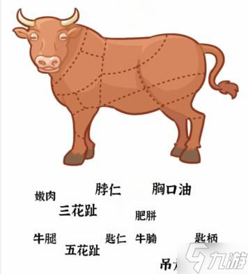 文字进化食物识别三怎么过-<span class='zzqColorRed'>抖音</span>文字进化通关合理放置食物部位技巧解析