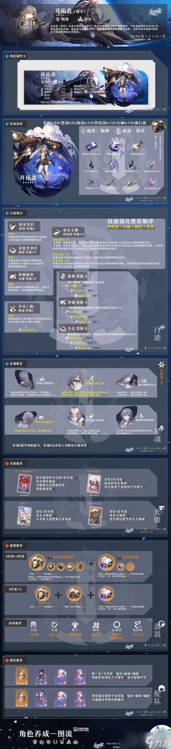 《崩坏星穹铁道》毁灭流开拓者培养方法