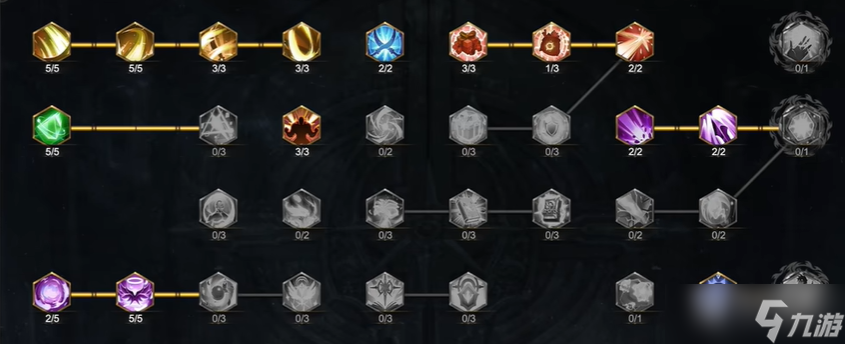 dota2荒狱卓尔游侠专精加点方法