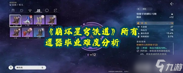 《崩坏星穹铁道》所有遗器毕业难度分析