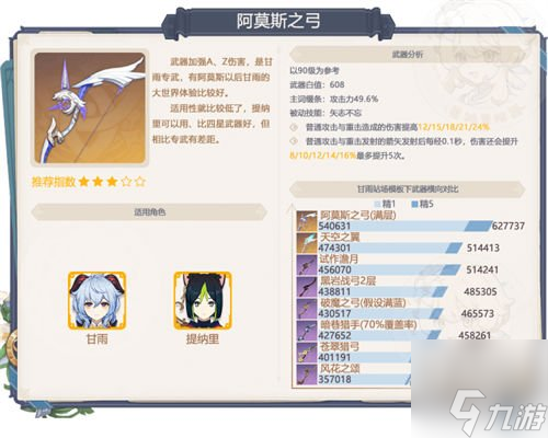 原神3.6下半武器池都有什么 3.6下半武器池抽取建议