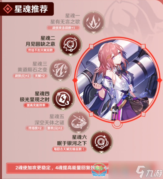 《崩坏星穹铁道》艾丝妲策略大全
