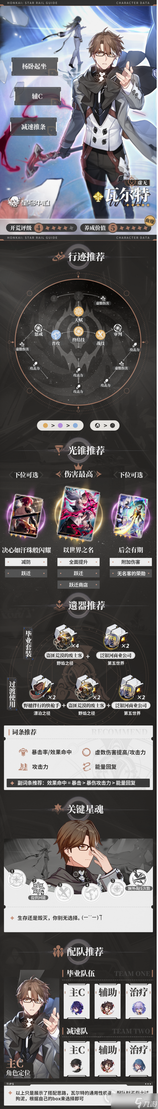 《崩坏：星穹铁道》瓦尔特杨养成方法