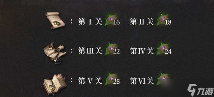 重返未来1999星本星陨之所低配阵容推荐
