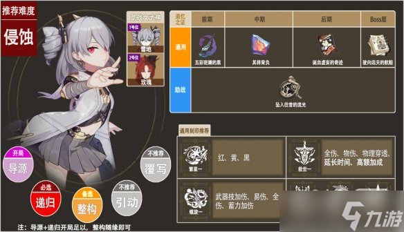《崩坏3》乐土普罗米修斯武器一览