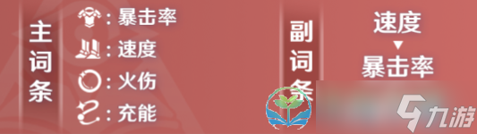 《崩坏星穹铁道》艾丝妲策略大全