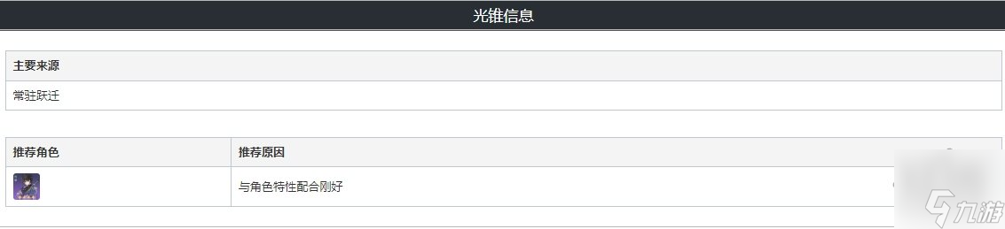 崩壞星穹鐵道點(diǎn)個(gè)關(guān)注吧給誰(shuí)用 點(diǎn)個(gè)關(guān)注吧光錐適合角色