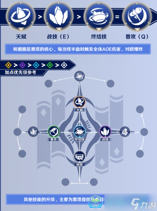 《崩坏星穹铁道》黑塔策略大全