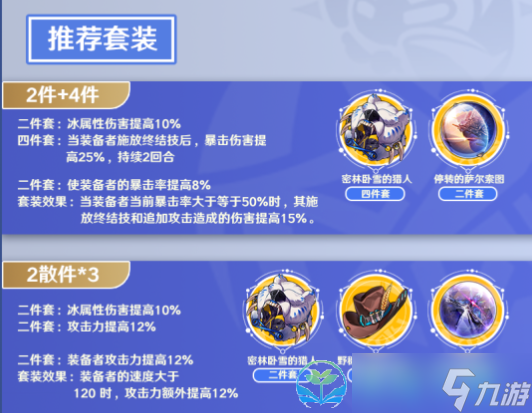《崩坏星穹铁道》彦卿策略大全