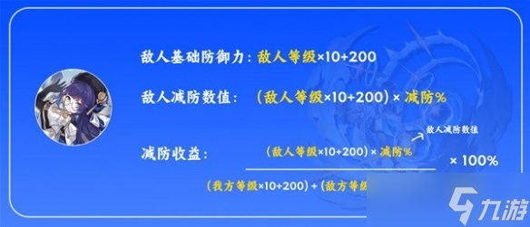 《崩坏星穹铁道》佩拉技能解析 佩拉有什么技能？