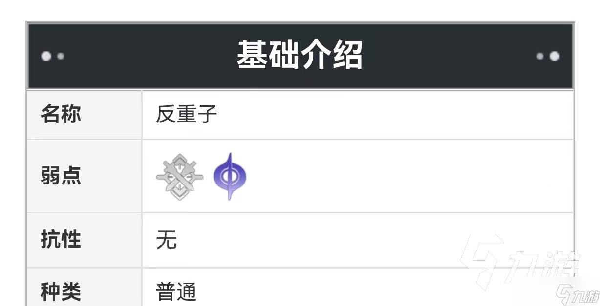 崩坏星穹铁道反重子弱点是哪些 崩坏星穹铁道反重子弱点分析介绍