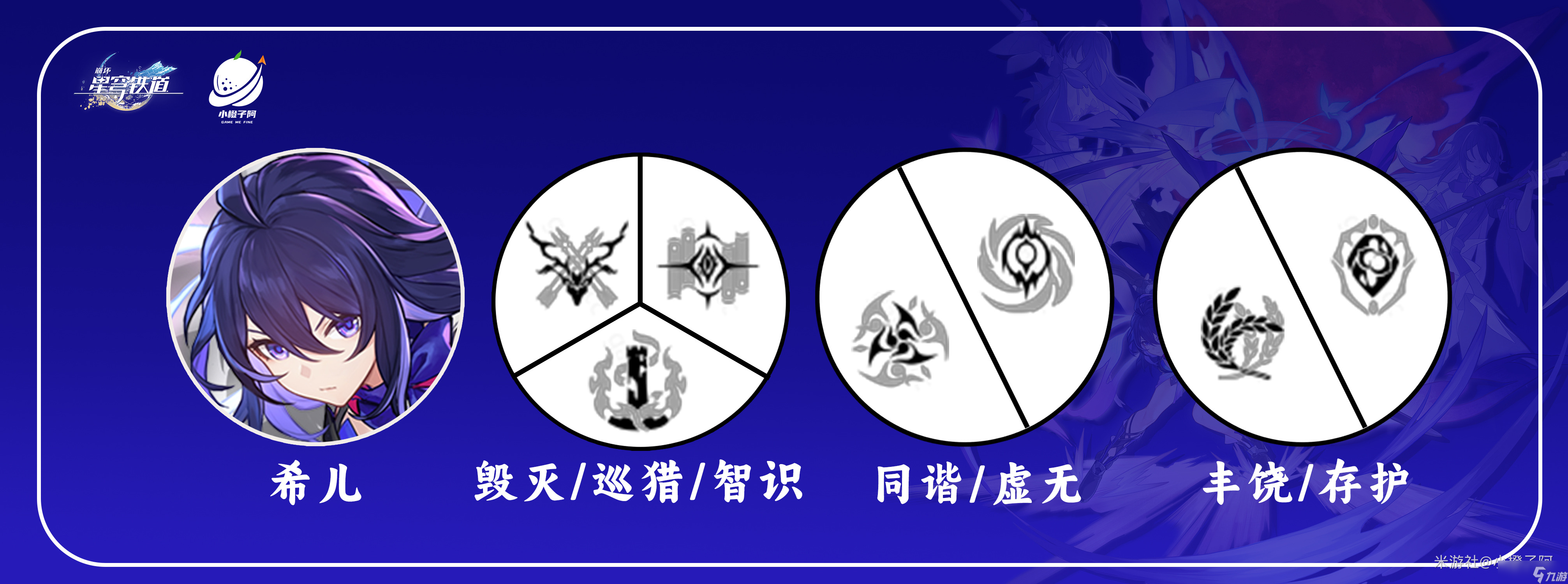 《崩壞星穹鐵道》希兒培養(yǎng)攻略