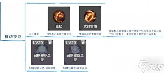 火炬之光无限国服召唤怎么搭配,S3召唤开荒攻略