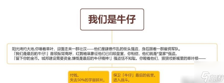 崩壞星穹鐵道我們是牛仔事件怎么選擇-我們是牛仔事件選擇建議