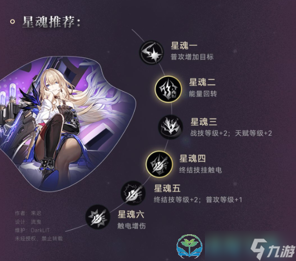 《崩坏星穹铁道》希露瓦策略大全
