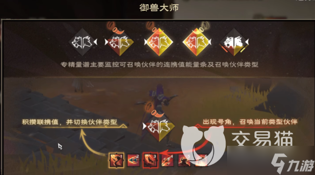 《塔瑞斯世界》猎人宠物介绍 猎人宠物玩法攻略