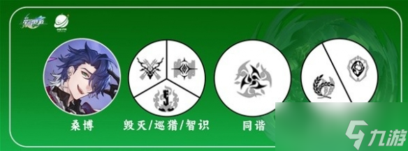 《崩壞星穹鐵道》桑博配隊(duì)介紹