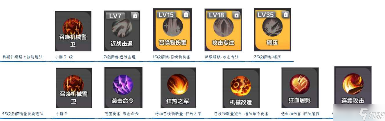 《火炬之光无限》S3召唤开荒攻略