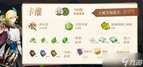 原神卡维突破材料一览 卡维突破材料采集位置攻略