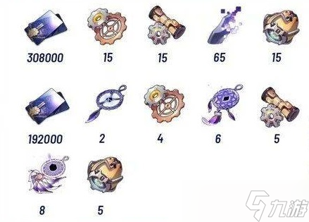 崩坏星穹铁道银狼行迹所需材料详情