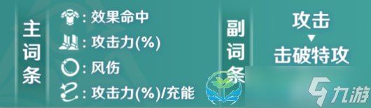 《崩坏星穹铁道》桑博策略大全