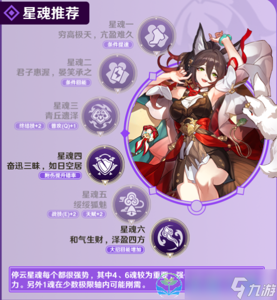 《崩坏星穹铁道》停云策略大全