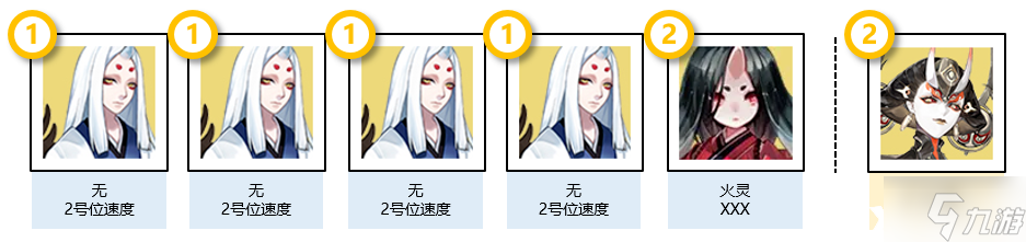 《阴阳师》清思赋信怎么打？清思赋信活动推荐阵容打法