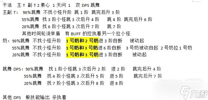 《逆水寒》老兵服英雄舞阳城红衣尊使打法攻略分享
