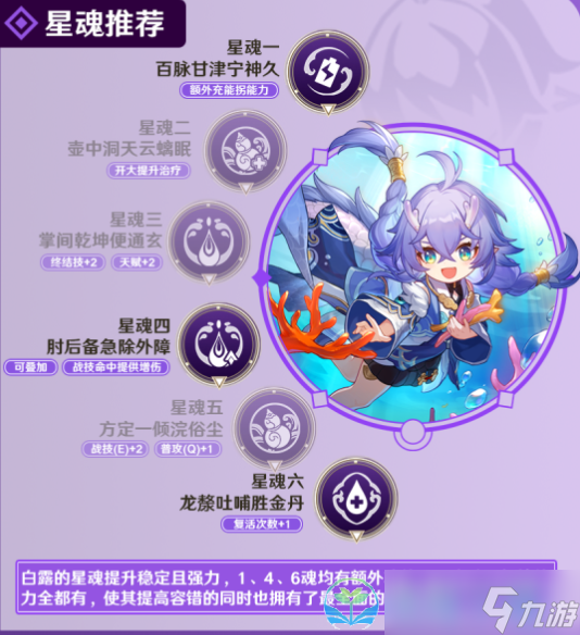 《崩坏星穹铁道》白露策略大全