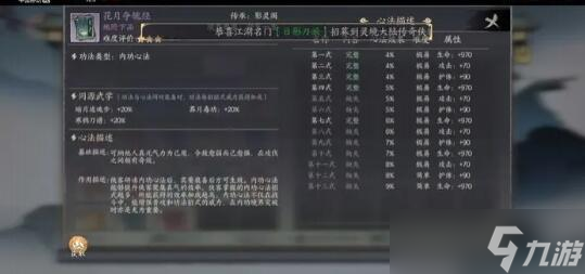 《千古江湖梦》宗门2级玩法技巧攻略