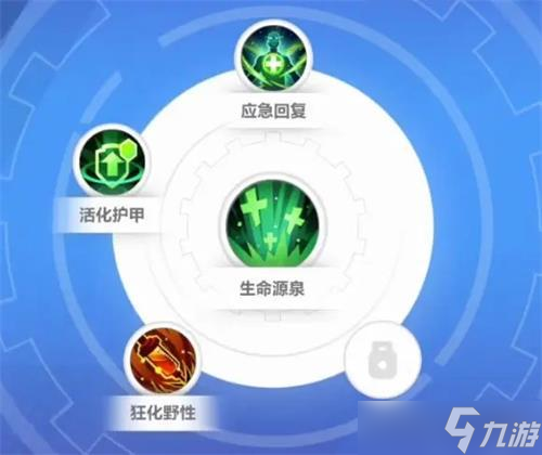 火炬之光无限狂人什么流派最厉害详解
