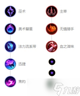英雄联盟s12风暴之怒迦娜出装天赋推荐
