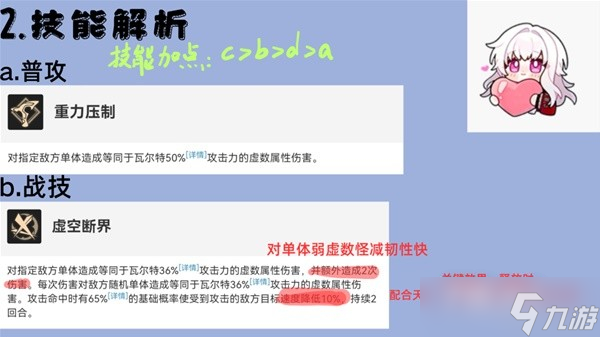 《崩坏星穹铁道》瓦尔特全面培养指南