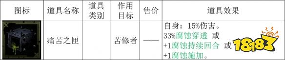 暗黑地牢2苦修厲害嗎 苦修屬性技能專屬道途攻略