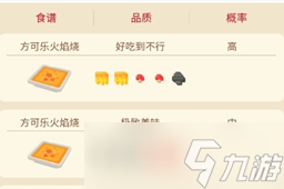 宝可梦大探险烈焰马进化等级介绍