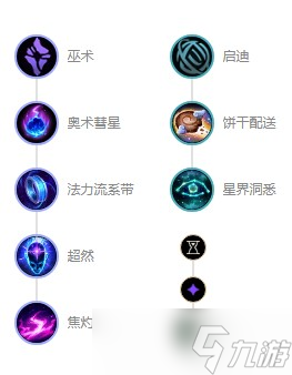 英雄联盟s12虚空先知玛尔扎哈出装天赋推荐