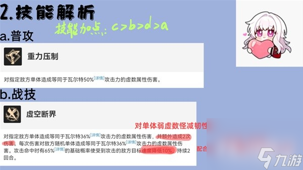 《崩坏星穹铁道》瓦尔特全面培养指南