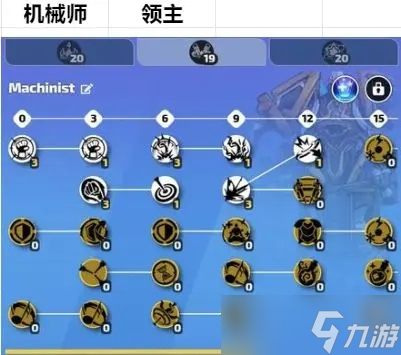火炬之光无限召唤流新手BD技能搭配攻略