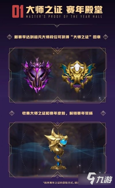 英雄联盟手游大师之证是什么 大师之证获取方法