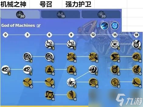 火炬之光无限召唤流怎么玩 火炬之光无限召唤流bd加点攻略