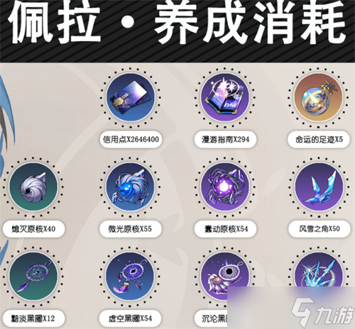 崩坏星穹铁道人物升级材料有什么 崩坏星穹铁道全人物升级材料清单汇总